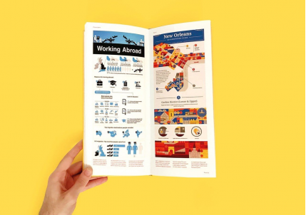 Буклеты книжка в Москве